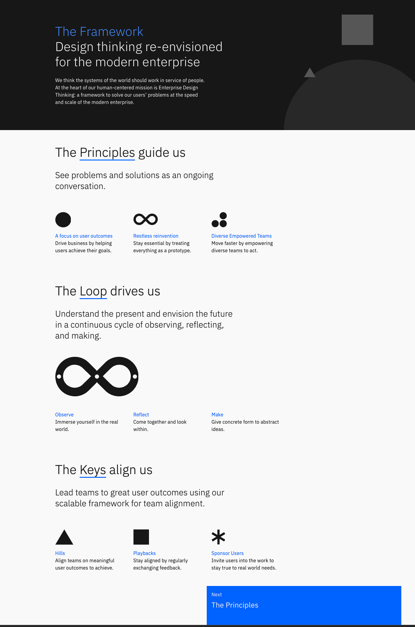 IBM Enterprise Design Thinking UI