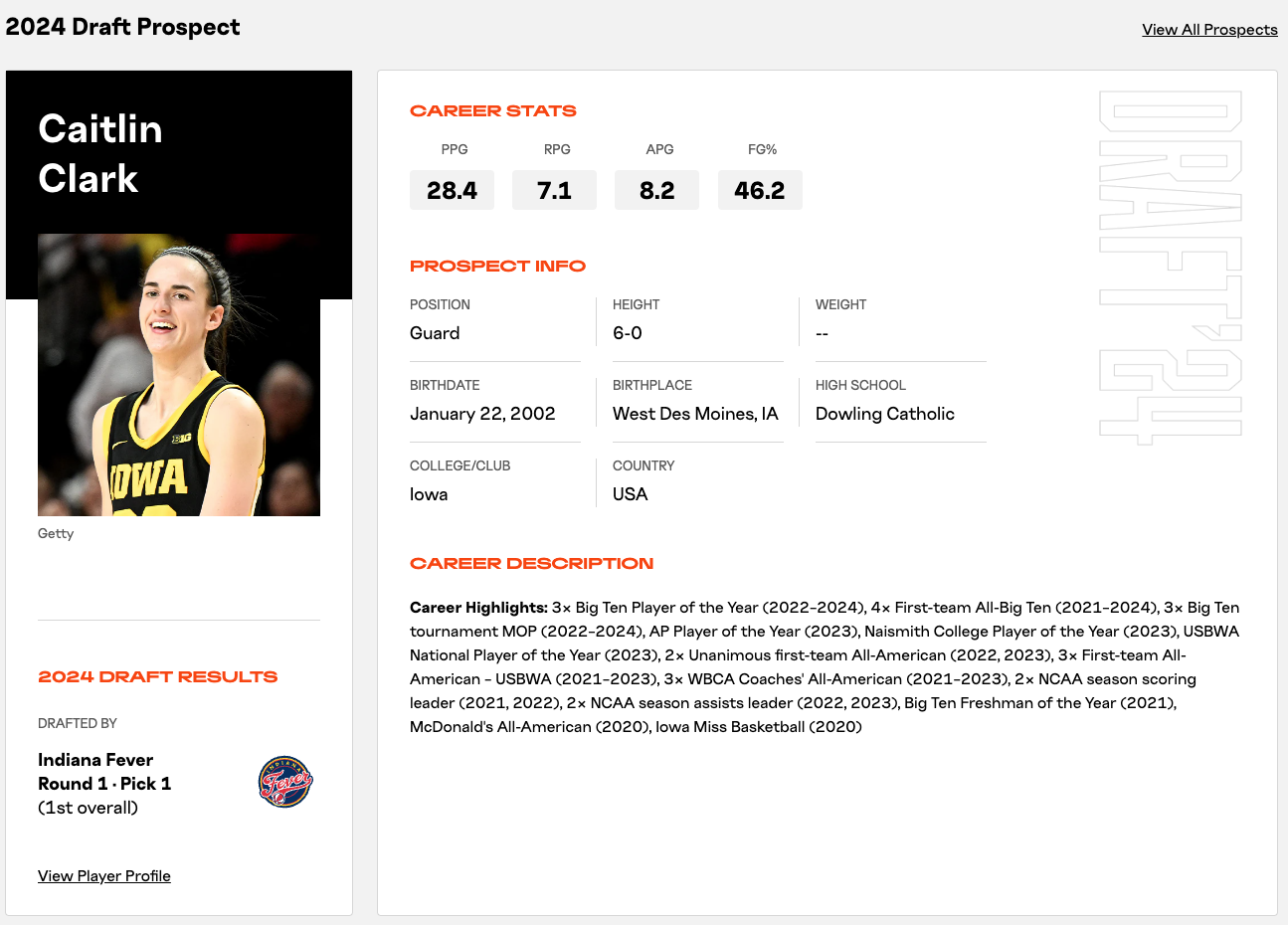 WNBA Draft